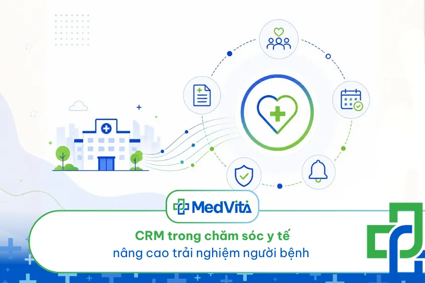 CRM in healthcare